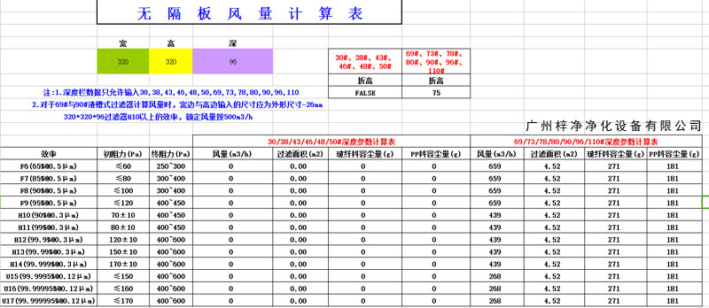 无隔板过滤器容尘量计算表 无隔板过滤器容尘量计算表
