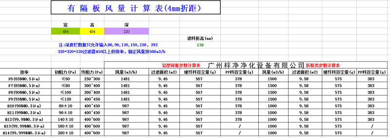 有隔板过滤器容尘量计算表 有隔板过滤器容尘量计算表