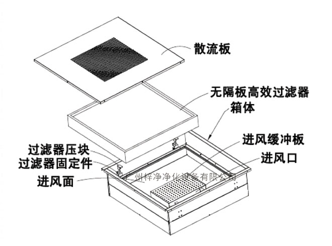 新型高效送风口拆解图 新型高效送风口拆解图