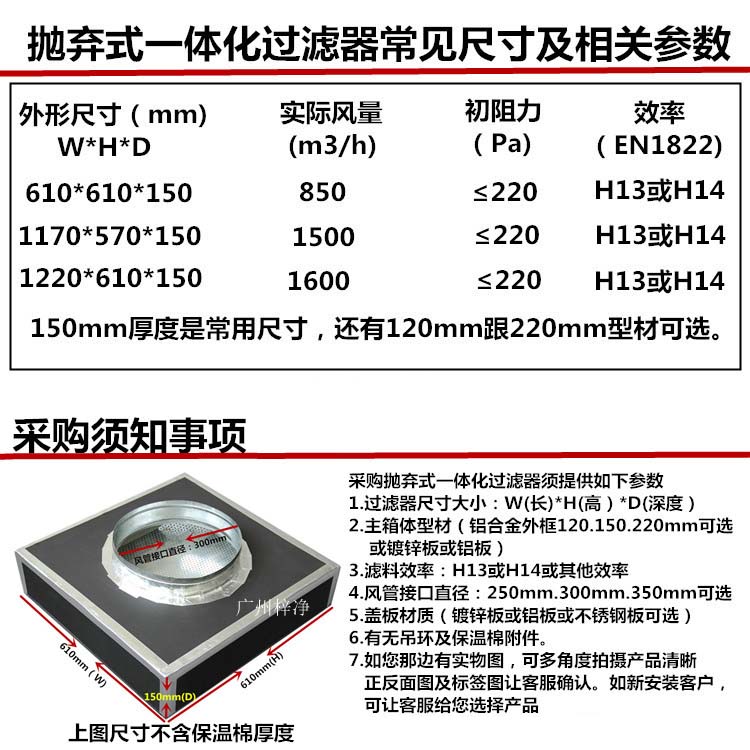 抛弃式一体化高效送风口尺寸 抛弃式一体化高效送风口尺寸