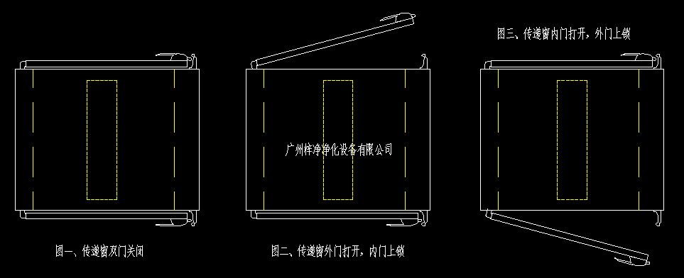 电子互锁传递窗工作原理图 电子互锁传递窗工作原理图