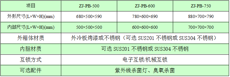 普通传递窗规格尺寸参数 普通传递窗规格尺寸参数