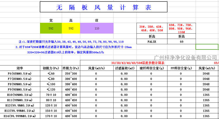H13平板式无隔板高效过滤器风量为1365m³/h H13平板式无隔板高效过滤器风量为1365m³/h