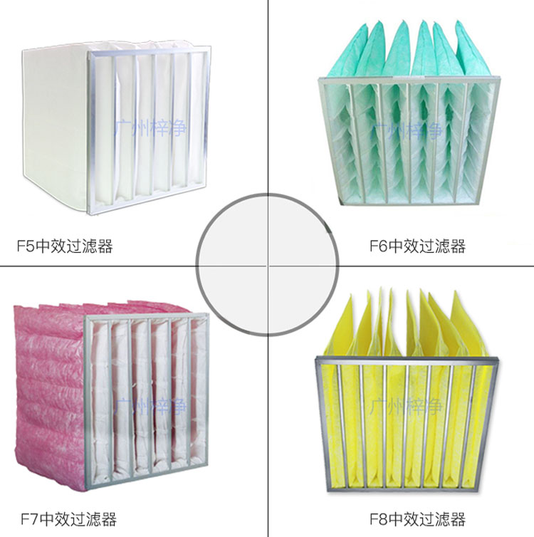 F5、F6、F7、F8等级袋式中效过滤器 F5、F6、F7、F8等级袋式中效过滤器