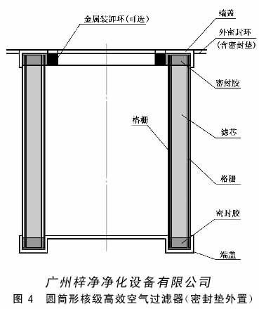 圆微形核级高效空气过滤器结构图 圆微形核级高效空气过滤器结构图