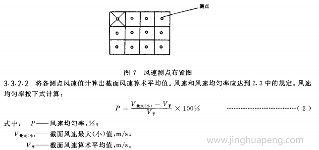 风速测点布置图 风速测点布置图