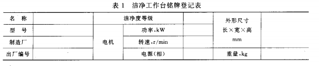 洁净工作台名牌登记表 洁净工作台名牌登记表