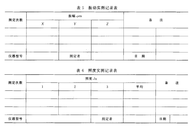 震动与照度实测记录表 震动与照度实测记录表