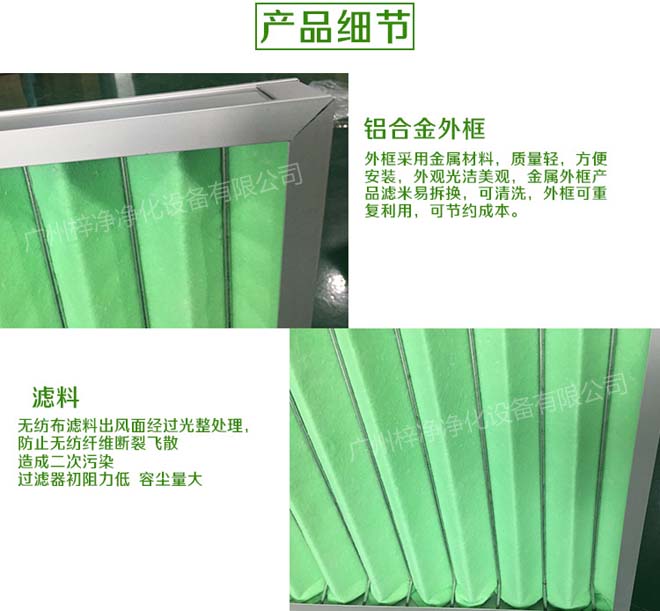 可拆卸初效过滤器产品细节图 可拆卸初效过滤器产品细节图