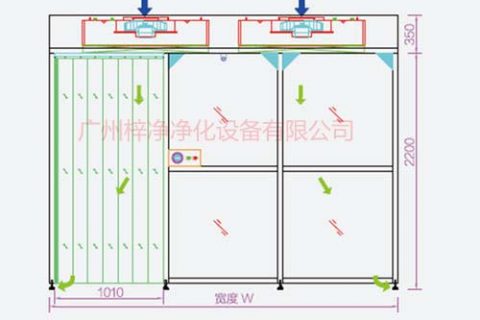 洁净棚内气流风速控制多大合适?