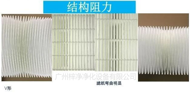 V形高效过滤器滤料结构 V形高效过滤器滤料结构
