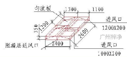 医用洁净送风天花轴侧图 医用洁净送风天花轴侧图