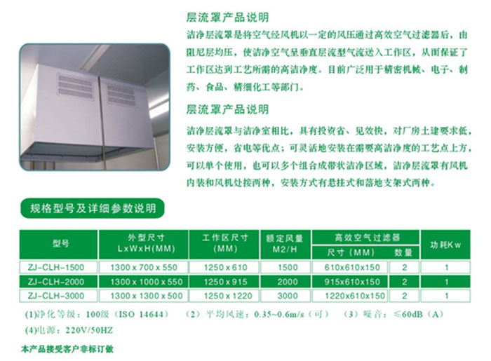 层流罩参数 层流罩参数