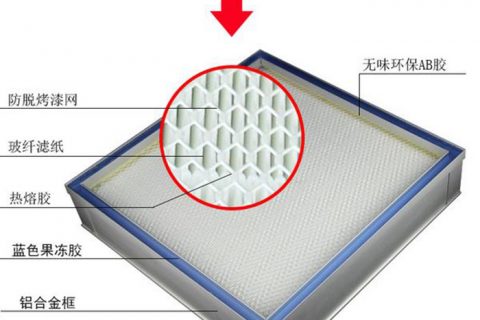 带DOP检测口液槽式高效过滤器制作要求